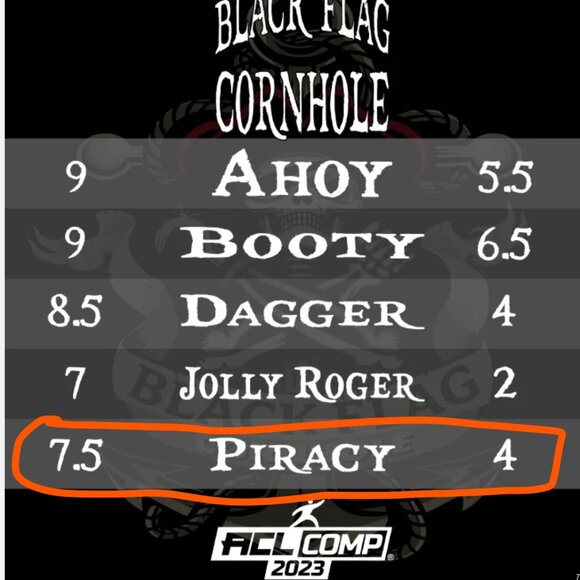 Black Flag Cornhole Bags - Piracy - USA - ACL 2023 - Picture 3 of 3